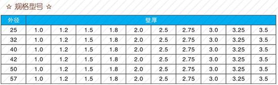 湖北60注浆管现货规格尺寸